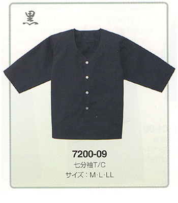 7200-09 ʬµT/Cܥ()